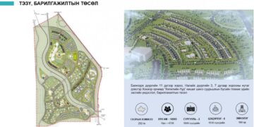 "Хөгжлийн үүд” жишиг суурьшлын бүс байгуулах тогтоолын төслийг баталлаа