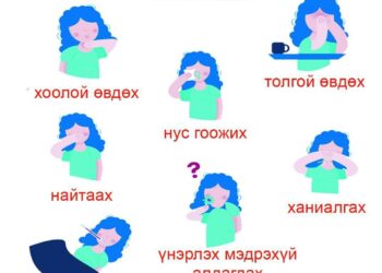 Коронавируст халдварын Омикрон хувилбарын үед илрэх шинж тэмдгүүдийг ЭМЯ-наас танилцууллаа