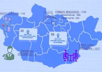 Орон нутагт хүний эрх их зөрчигддөг үү