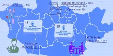 Орон нутагт хүний эрх их зөрчигддөг үү