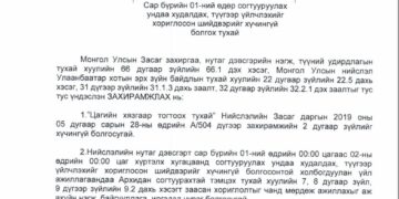 Сар бүхийн нэгэнд “архи зарахыг хориглохгүй“