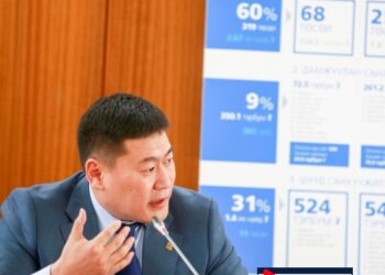 Ерөнхий сайд Л.Оюун-Эрдэнэ Хөгжлийн банкны асуудлаар үүрэг өглөө