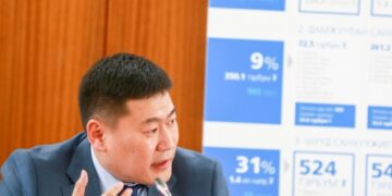 Ерөнхий сайд Л.Оюун-Эрдэнэ Хөгжлийн банкны асуудлаар үүрэг өглөө