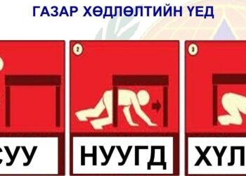 Орон даяар гамшгийн аюулын зарлан мэдээллийн дохиогоор ажиллана