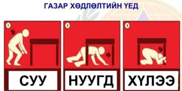 Орон даяар гамшгийн аюулын зарлан мэдээллийн дохиогоор ажиллана