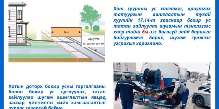 УСУГ: Хот, суурины ус хангамж, ариутгах татуургын ашиглалтын тухай хуулийг хэрэгжилтийг хангахыг зөвлөж байна