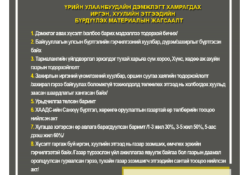 ХААДС 30 хүртэлх хувийн урьдчилгаа төлбөртэйгөөр тарималын үр борлуулж байна