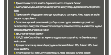 ХААДС 30 хүртэлх хувийн урьдчилгаа төлбөртэйгөөр тарималын үр борлуулж байна
