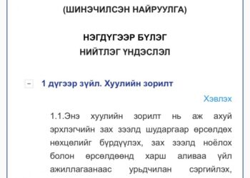 ШӨХТГ: Хэт өндөр үнэд хяналт тавих журам боловсруулна