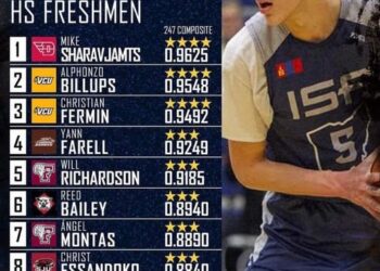 Ш.Энхийн-Од "Атлантик-10" дивизоны шинэ тоглогчын ранкаараа тэргүүлэв