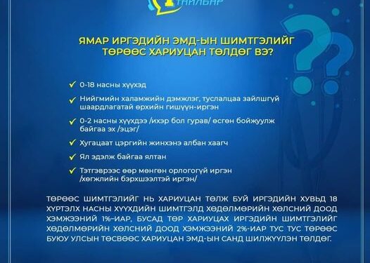 ЭМД-ын шимтгэлийг нь төр хариуцан төлөх даатгуулагчид ямар иргэд хамаардаг вэ?