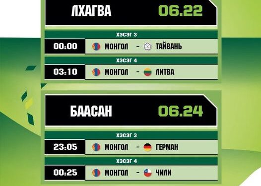 Сагсан бөмбөгийн 3х3 ДАШТ-д оролцож буй монголын багийн тоглолтын хуваарь