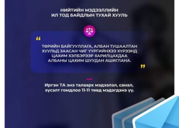 Tөрийн албан тушаалтан албан харилцаанд хувийн цахим шуудан ашигласан тохиолдолд иргэн та 11-11 төвд мэдэгдээрэй