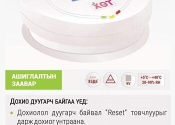 УГААР МЭДРЭГЧИЙН ДОХИОЛОЛ ДУГАРВАЛ ЯАХ ВЭ?