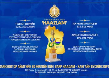 Баянхонгор аймгийн 80 жилийн ой, "Хангайн бүсийн хурд" уралдаан болно