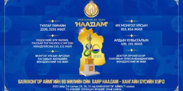 Баянхонгор аймгийн 80 жилийн ой, "Хангайн бүсийн хурд" уралдаан болно