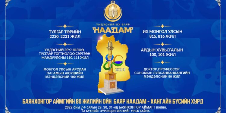 Баянхонгор аймгийн 80 жилийн ой, "Хангайн бүсийн хурд" уралдаан болно