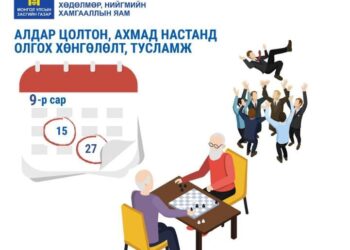 Хүүхдийн мөнгө, тэтгэвэр тэтгэмж олгох хуваарь