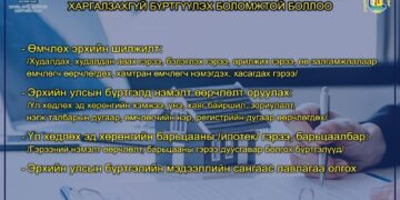 Үл хөдлөх хөрөнгө худалдах, авах гэрээ зэргийг харьяалал харгалзахгүйгээр улсад бүртгэдэг болжээ
