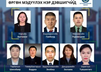 Найман нэр дэвшигчийг шүүгчээр томилуулахаар Ерөнхийлөгчид өргөн мэдүүлнэ