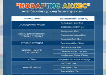 Новартис эмийг даатгалаар олгоно