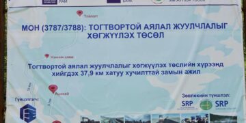 Хатгал-Жанхай чиглэлийн замын ажил 75 хувийн гүйцэтгэлтэй байна