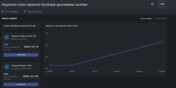 “Эрдэнэс таван толгой" ХК эрчим хүчний нүүрсийг биржээр арилжаалав