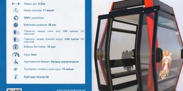 Дүүжин тээврийн эхний шугамыг 6-8 сарын хугацаанд барьж дуусгана