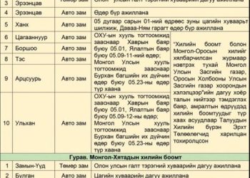 Хилийн автозамын зарим боомтууд маргааш амарна