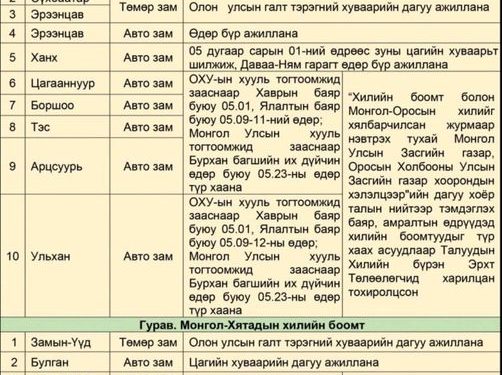 Хилийн автозамын зарим боомтууд маргааш амарна