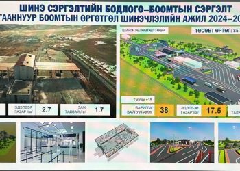 Цагааннуур боомт бүрэн шинэчлэгдэнэ