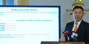 Г.Тэмүүлэн: Монгол Улс хоёр төсөвтэй болох эрсдэл бодитоор нүүрлэлээ