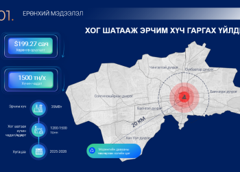 Хог шатааж эрчим хүч гаргах үйлдвэр барина