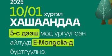 Харилцаа холбооны салбарынхан “Тэрбум мод” хөдөлгөөнийг дэмжлээ