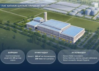 Лаг хатааж, шатаах үйлдвэрийн барилга угсралтын ажлыг 2026 онд эхлүүлнэ