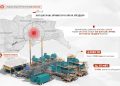 Морингийн даваанд 10 га газарт Хог шатааж эрчим хүч гаргах үйлдвэр барина