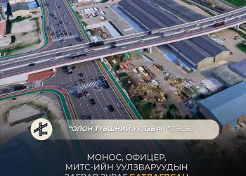 Монос, Офицер, МИТС-ийн олон түвшний уулзварын загвар зураг батлагдлаа