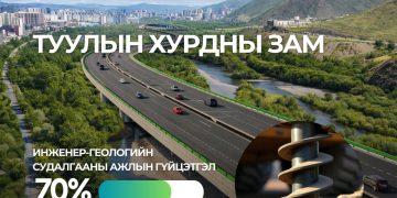 Туулын хурдны замын инженер-геологийн судалгааны ажлын гүйцэтгэл 70 хувьтай байна