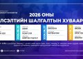Элсэлтийн шалгалт зургаадугаар сарын 25-нд эхэлнэ