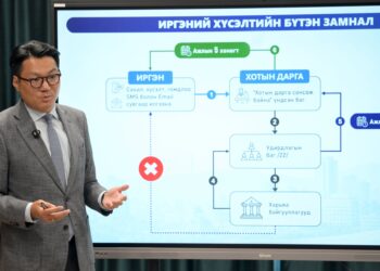 “Хотын дарга сонсож байна” 150150 тусгай дугаар ажиллаж эхэллээ