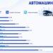 Авто машины импорт огцом буурчээ