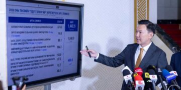 Төр бүсээ чангалж, 1.4 их наядын зардлыг хэмнэх 2026 оны төсвийн тодотголыг УИХ-д өргөн мэдүүллээ